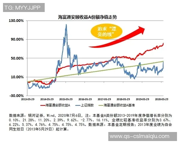 蒂格点评申京潜力称其接近约基奇水平引发热议